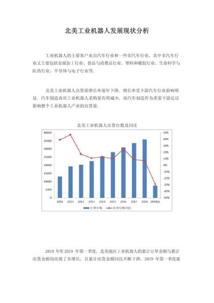 工业机器人未来前景怎么样_工业机器人发展趋势