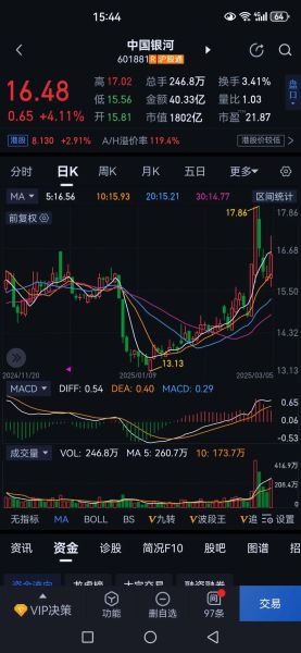 证券公司未来发展趋势_如何选择券商股