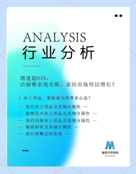 2017家纺行业前景如何_家纺品牌如何突围