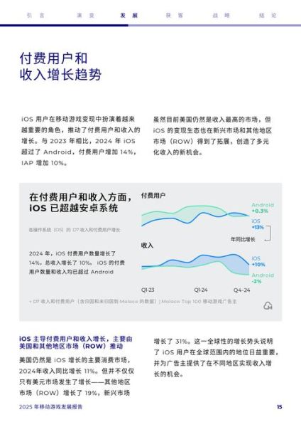 app开发前景怎么样_app未来发展趋势