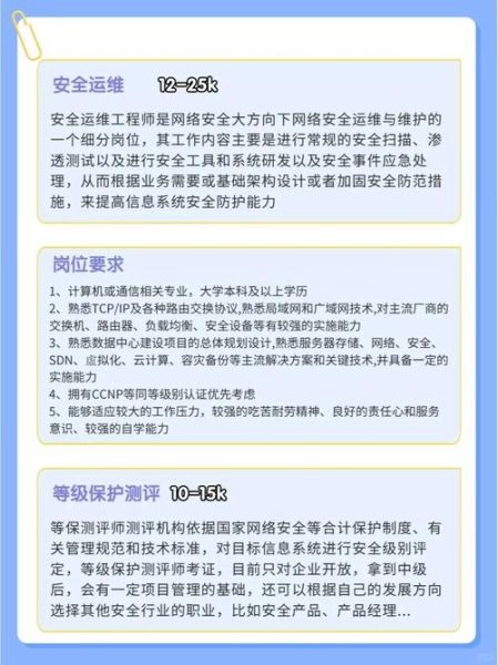 网络安全行业前景怎么样_网络安全就业方向有哪些