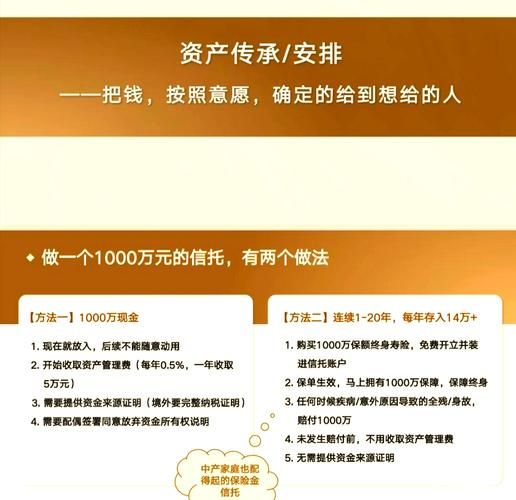 信托行业前景怎么样_信托投资还能赚钱吗