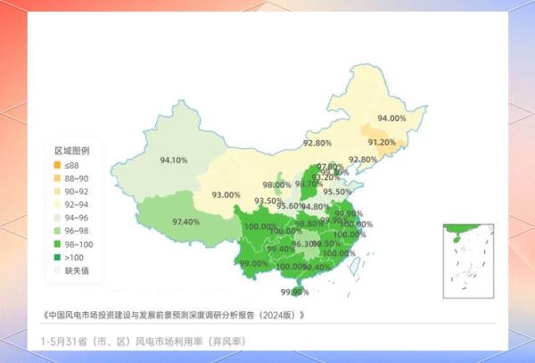风力发电前景如何_风力发电未来发展趋势
