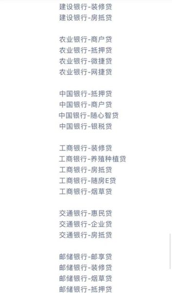 消费信贷前景怎么样_如何申请消费信贷