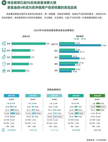 翡翠市场前景如何_2024年翡翠投资趋势