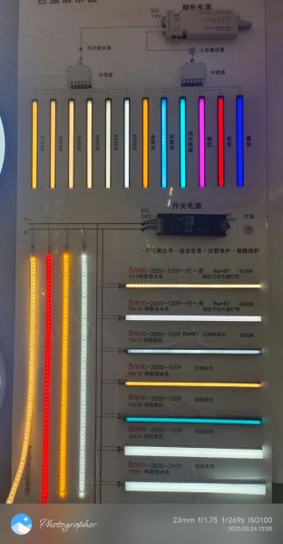 led灯发展前景怎么样_led灯未来趋势