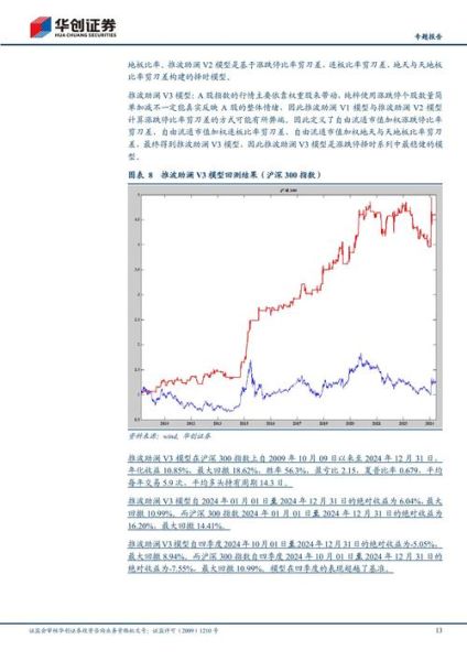 期货发展前景怎么样_2024年还能入场吗