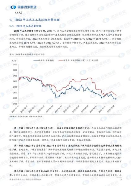 期货发展前景怎么样_2024年还能入场吗