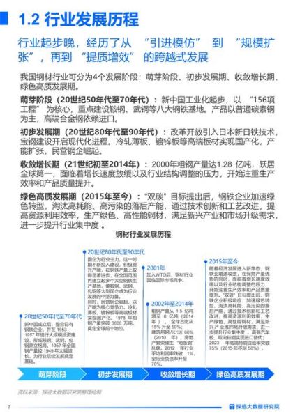 钢贸行业未来五年还能赚钱吗_2024钢贸商转型方向