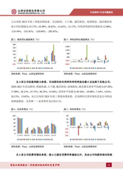 mems传感器未来五年市场趋势_mems在消费电子中的应用前景