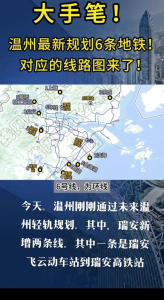 轨道交通发展前景如何_未来十年哪些城市将率先爆发