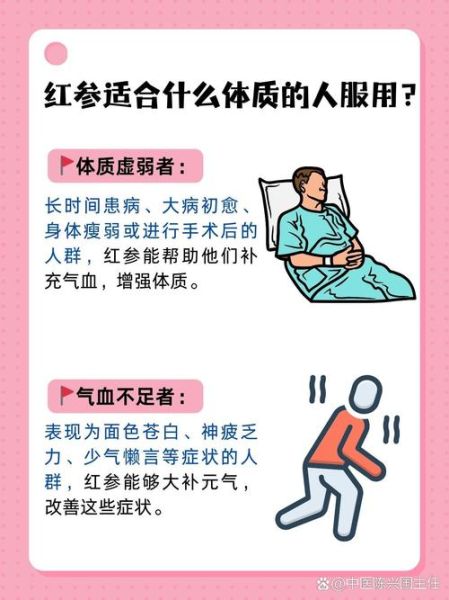 红参前景怎么样_红参行业值得投资吗