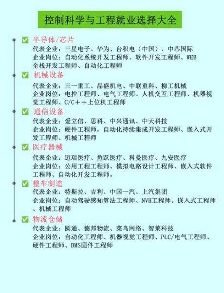 自动化前景分析_未来十年哪些岗位最吃香