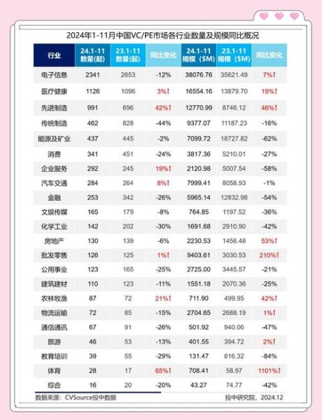 物联网投资前景如何_2024年值得入场的细分赛道