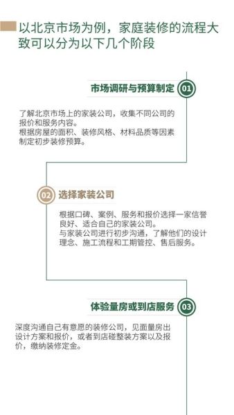 装饰行业前景怎么样_2024年还能赚钱吗