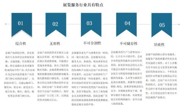会展业未来五年发展趋势_会展行业如何数字化转型