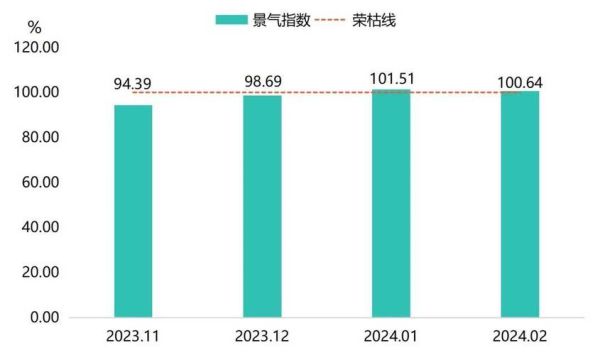 玉雕行业前景怎么样_玉雕市场未来趋势