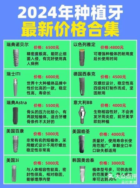 种植牙能用多久_种植牙多少钱一颗