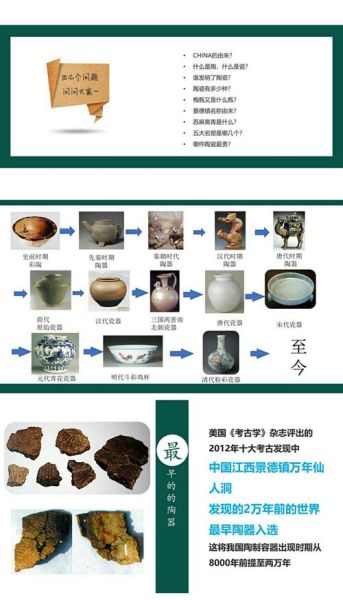 陶艺发展前景怎么样_陶艺行业未来趋势