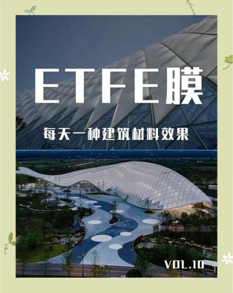 建筑膜前景怎么样_建筑膜未来五年市场机会