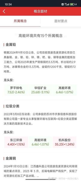 铋金属未来价格走势_铋在新能源领域有哪些应用