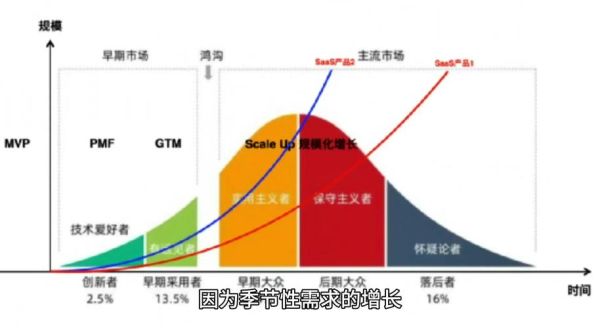 柴油价格未来走势_柴油会被新能源取代吗
