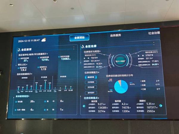 深圳互联网发展前景_深圳互联网公司有哪些