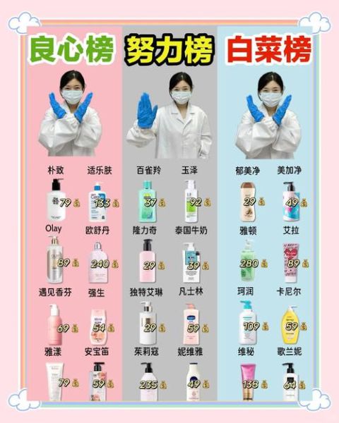 身体乳哪个牌子好_身体乳怎么用才有效