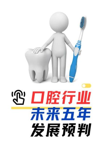 口腔护理行业前景如何_2024年创业机会在哪里