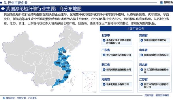 芳纶纤维市场前景_2024年值得投资吗