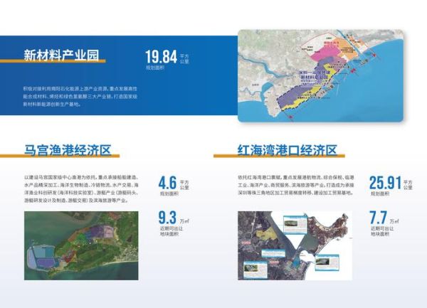 汕尾值得投资吗_汕尾未来五年发展怎么样