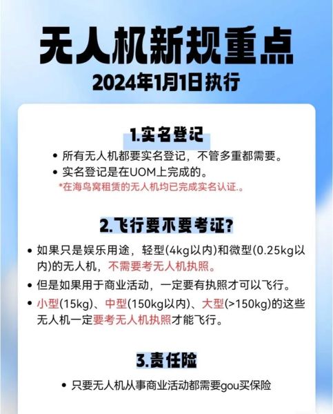 无人机就业前景怎么样_无人机行业未来发展趋势