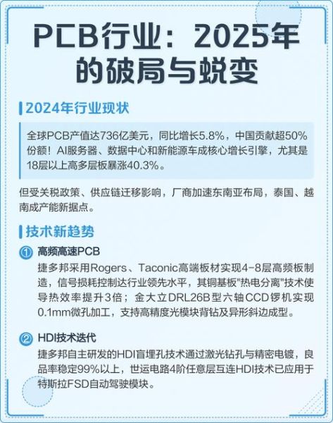 线路板行业前景如何_线路板未来发展趋势