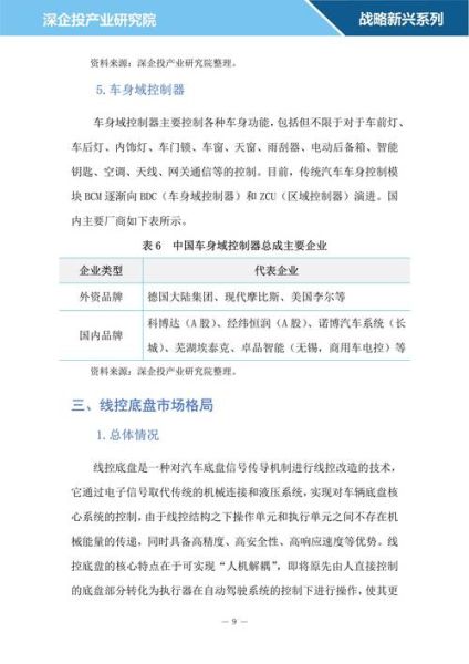 汽车零部件行业前景怎么样_2024年值得投资吗