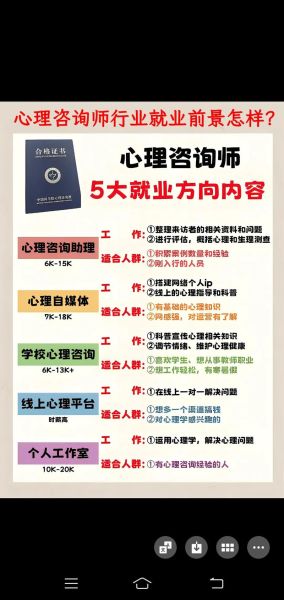 心理咨询前景怎么样_心理咨询师收入高吗