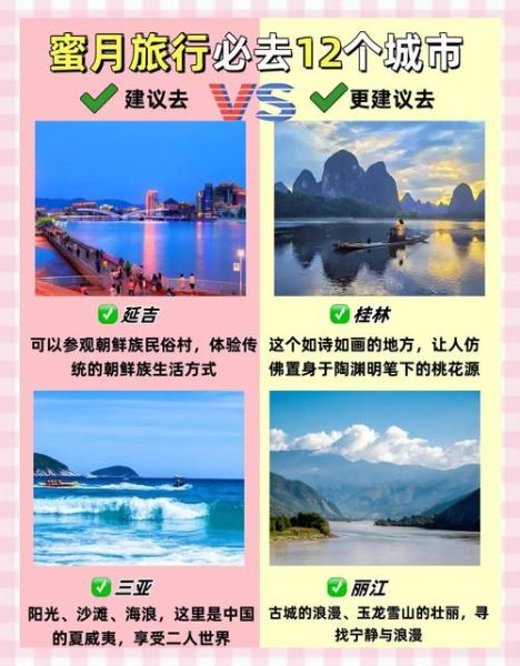 蜜月去哪里好_蜜月旅行预算怎么规划