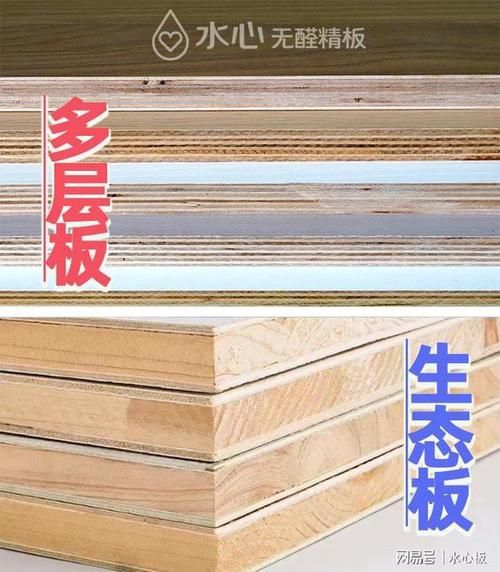 细木工板板多少钱一张_细木工板板环保等级怎么选