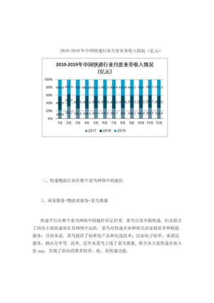 快递公司发展前景怎么样_未来快递行业赚钱吗