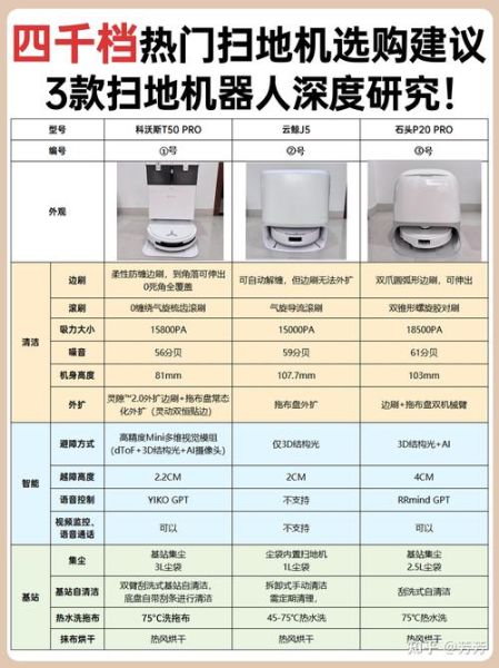 扫地机器人哪个牌子好_2024年值得买吗