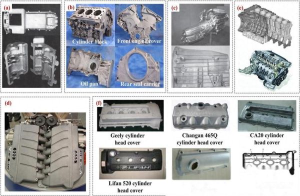 镁合金在新能源汽车中的应用前景_镁合金未来十年发展趋势
