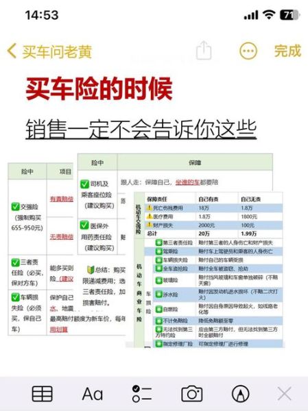 车险销售前景怎么样_车险销售好做吗