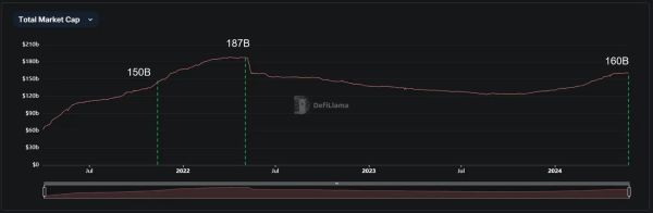 2024年金融投资前景分析_普通人如何抓住下一轮牛市