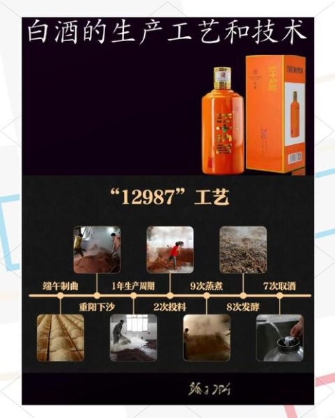 酿酒行业前景怎么样_2024年开酒厂赚钱吗