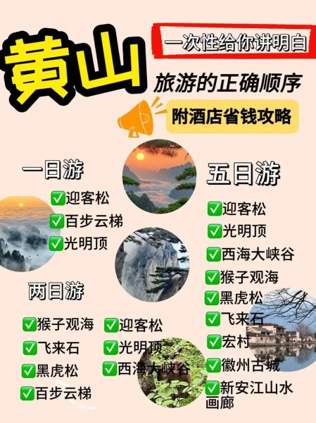 黄山旅游前景如何_黄山未来五年发展机会