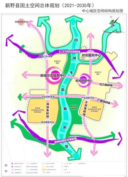 城市规划发展前景_未来城市如何布局