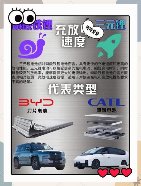 镍钴锰三元电池未来五年市场走势_镍钴锰和磷酸铁锂哪个更好