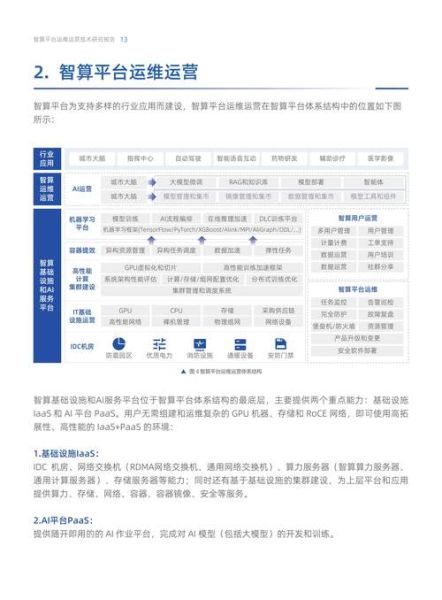 it运维发展前景怎么样_2024年it运维行业趋势