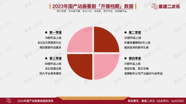 动漫市场前景如何_2024年动漫行业赚钱吗