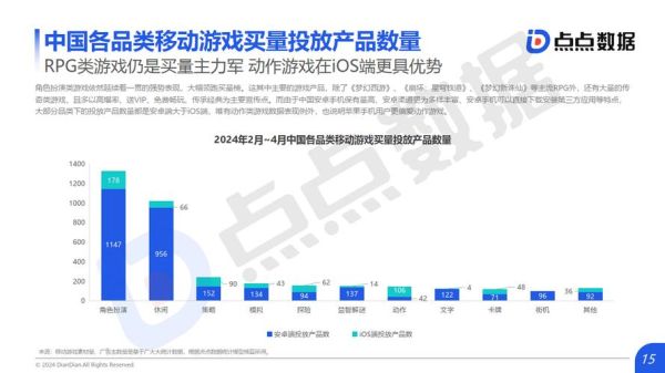 游戏行业前景怎么样_2024年游戏行业前景如何
