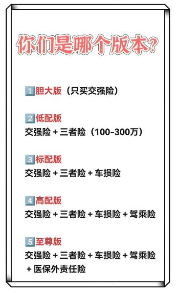 车险未来发展趋势_车险怎么买最划算